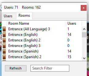 Room Directory List